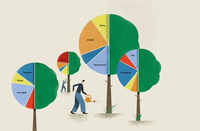 Illustration: Tortendiagramme als Baumkronen und ein Mensch, der Bäume gießt
