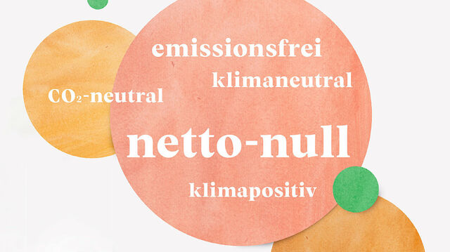 Die Wörter emissionsfrei, klimaneutral, netto-null, co2-neutral und klimapositiv in einer Wortwolke.